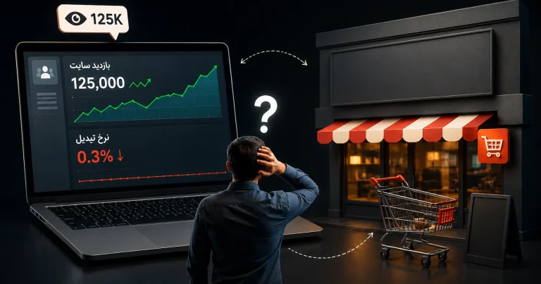 آمار بازدید بالای سایت در کنار نرخ تبدیل پایین و تعداد کم سفارش‌ها