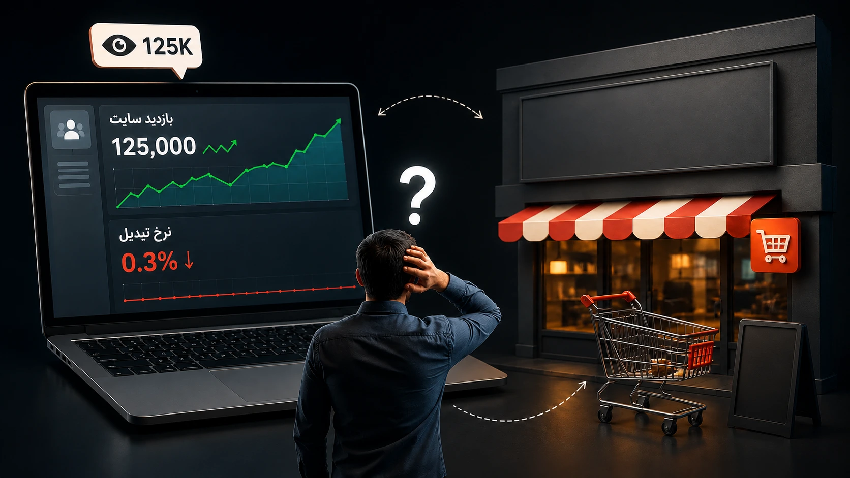 آمار بازدید بالای سایت در کنار نرخ تبدیل پایین و تعداد کم سفارش‌ها